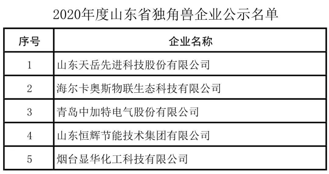 新奥每日免费双单资料详析_企业版ONL190.16版