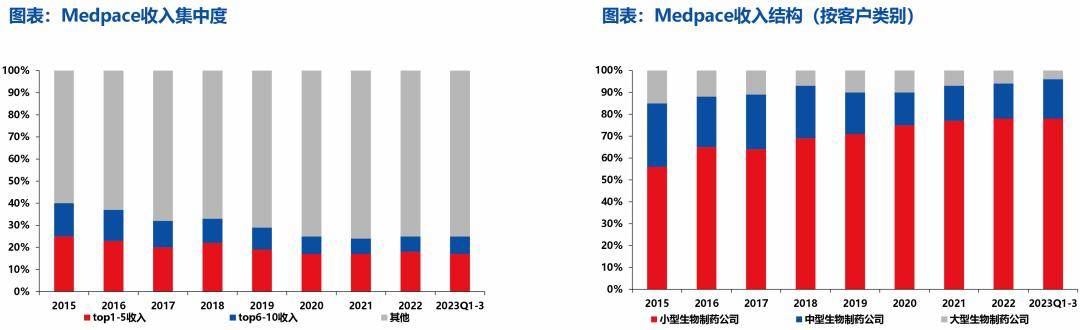 奥门管家婆一肖一码精准预测，户外版数据解读：PWI339.15