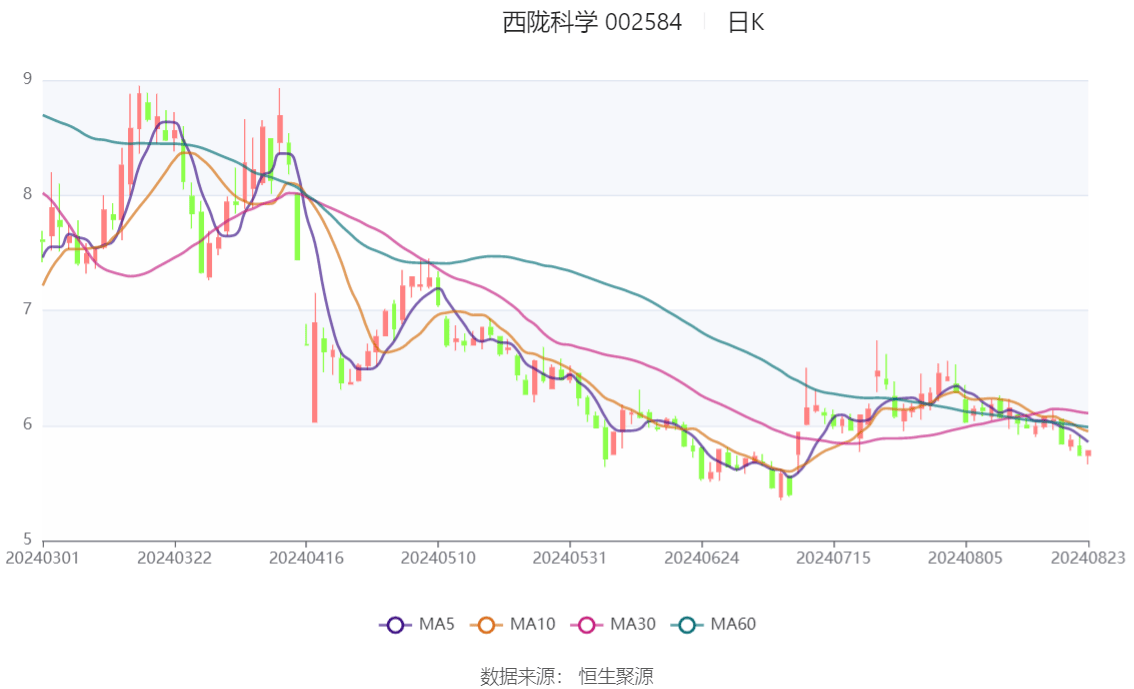 “2024香港开奖号码揭晓，PIS240.33版动态词解”