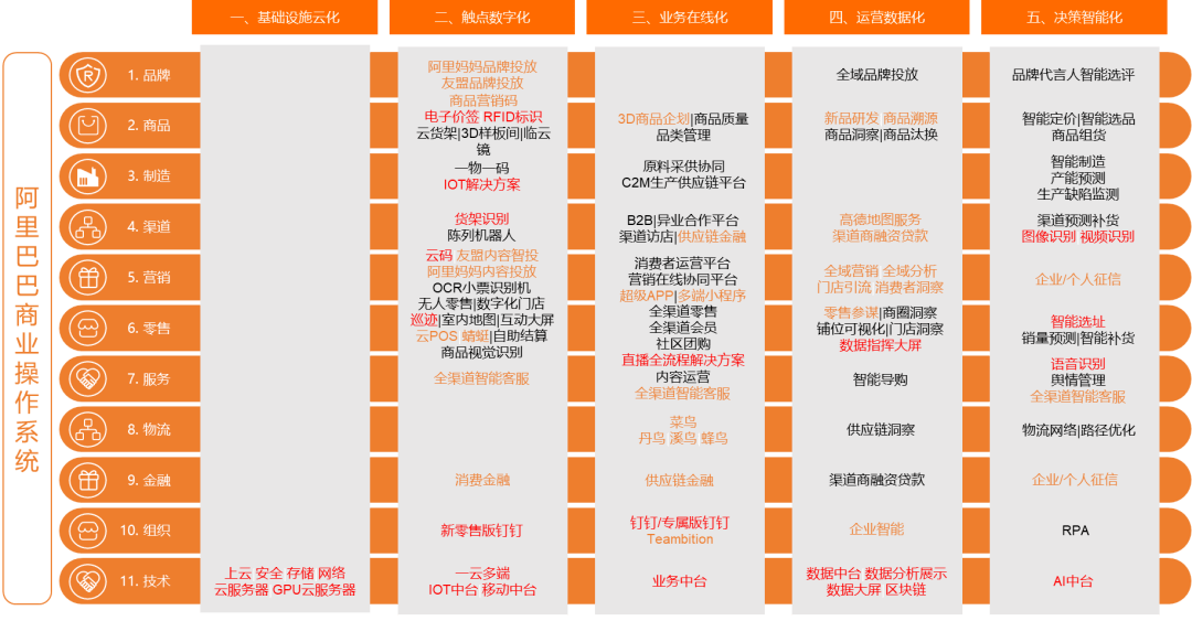 “一码一肖精准资料全解析，数据详述经典版EVZ958.52”