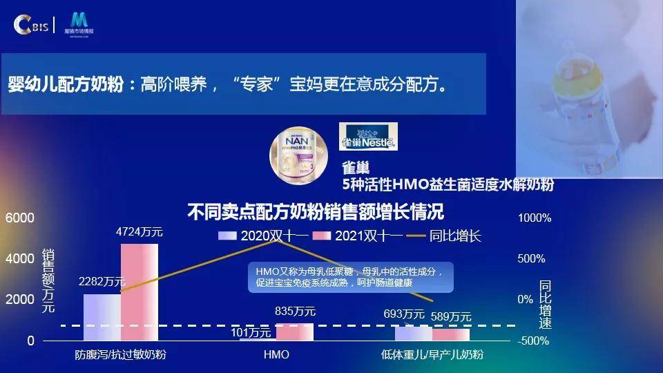 加2024年澳洲最权威数据，深度解析揭秘版IVF352.96