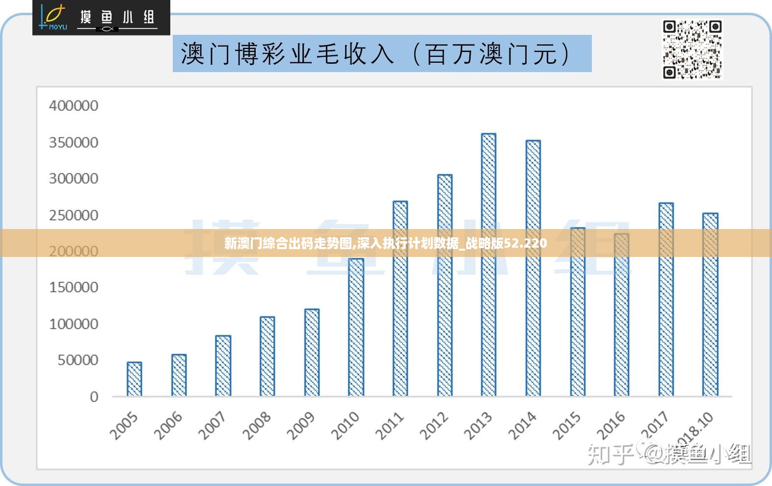 澳门QWA450.14旗舰版，揭秘100%精准一肖解析最新研究