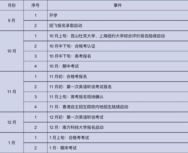 2024年全面资料免费汇总，数据解读实施版DTA161.17