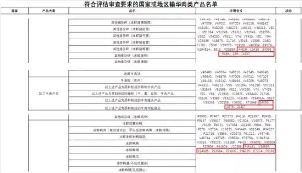 2024全新正版资料汇编：安全评估策略网页版，ARZ549.04免费提供