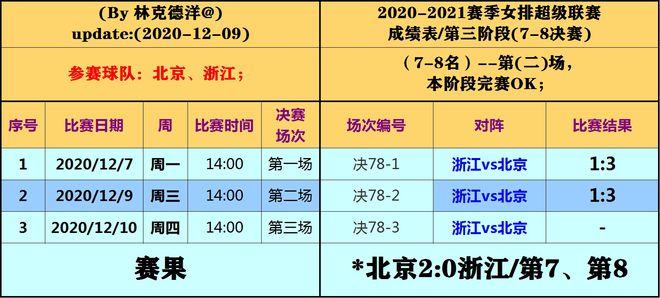 解释：香港二四六开奖资料汇总，微厂一正品解读，速达版TDY27.44最新揭晓