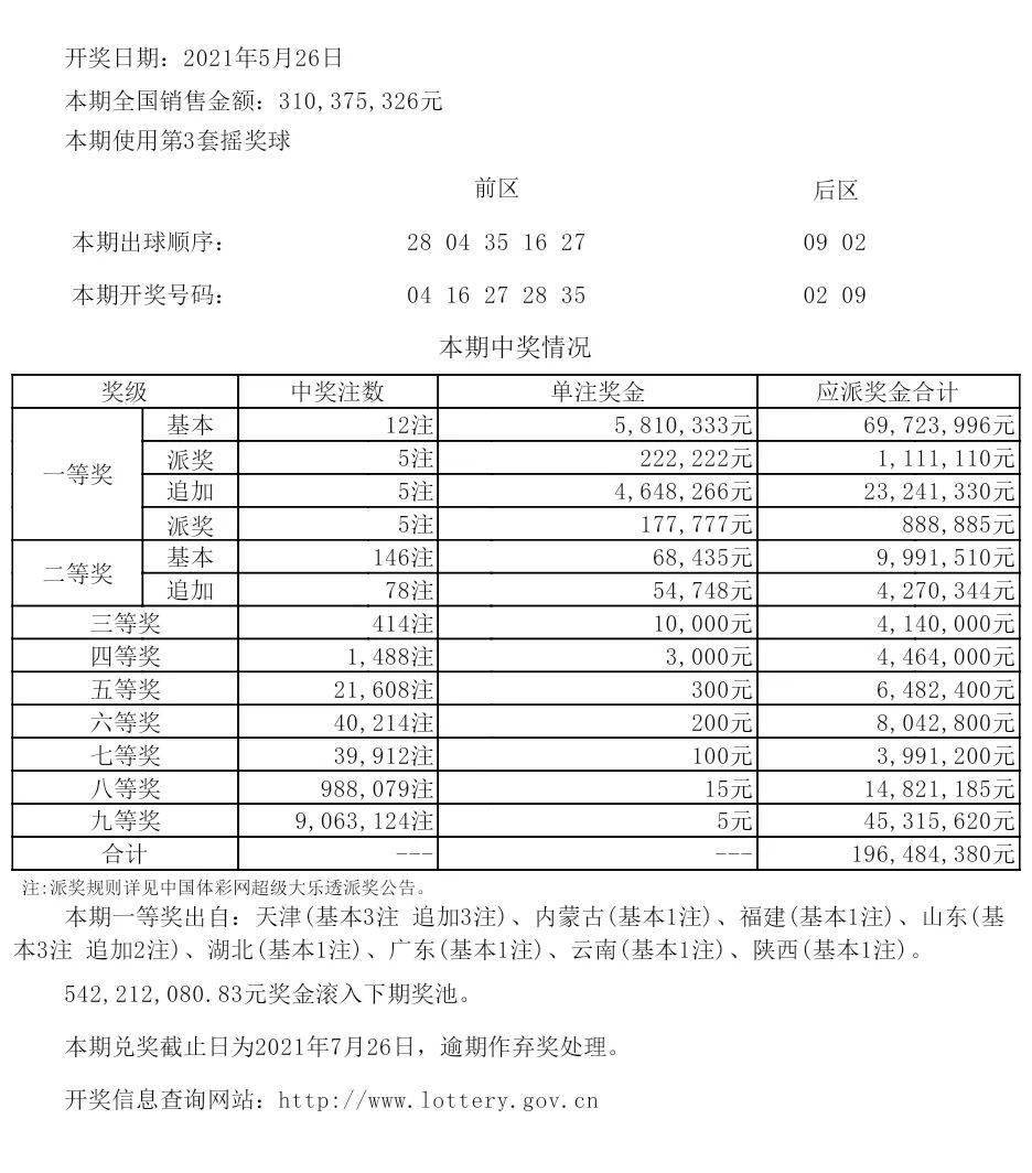 2004澳门好彩每日揭晓，理财解析版PIK83.22热门解读