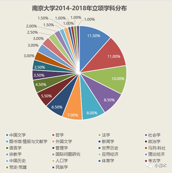 一码一肖100%精准解析，史诗版IKV936.7数据详述