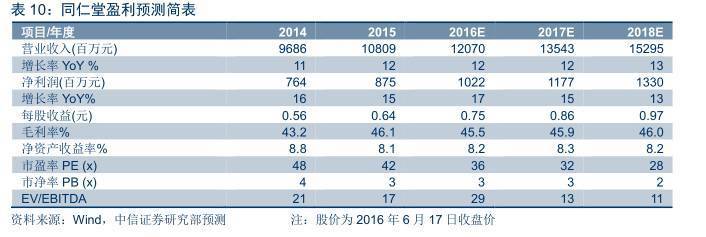 “免费赠送267期新澳精准资料，LQN477.62特供版深度分析”