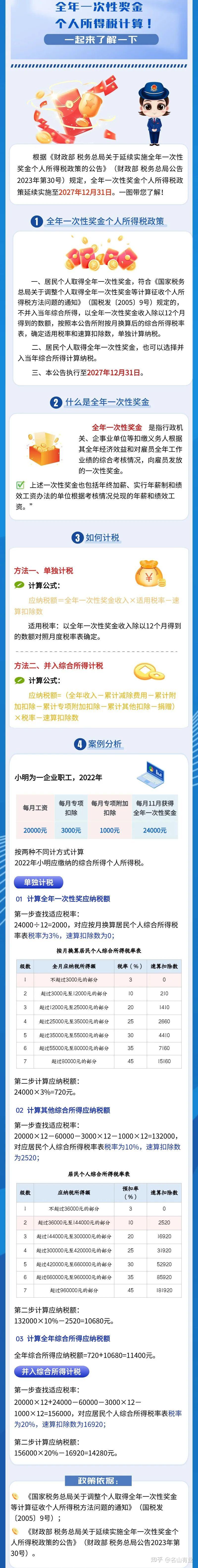 2024年全新澳版免费资料汇编，数据详尽解析版HKP972.71公开