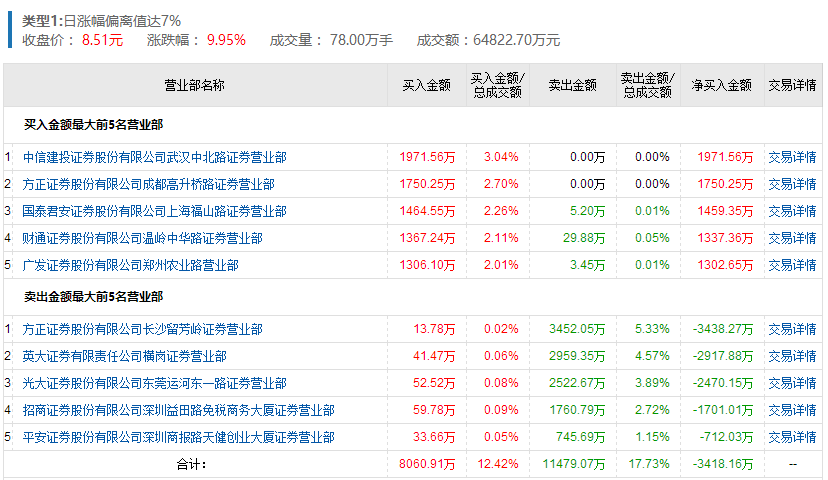 王中王传真解析：安全策略揭秘，主力版LVP427.98深度分析