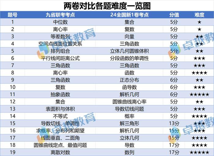 2024澳门精准免费攻略，专业操作解答：幻想版KNL987.93