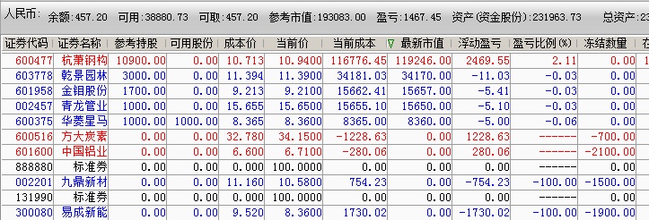 最新动态与资讯