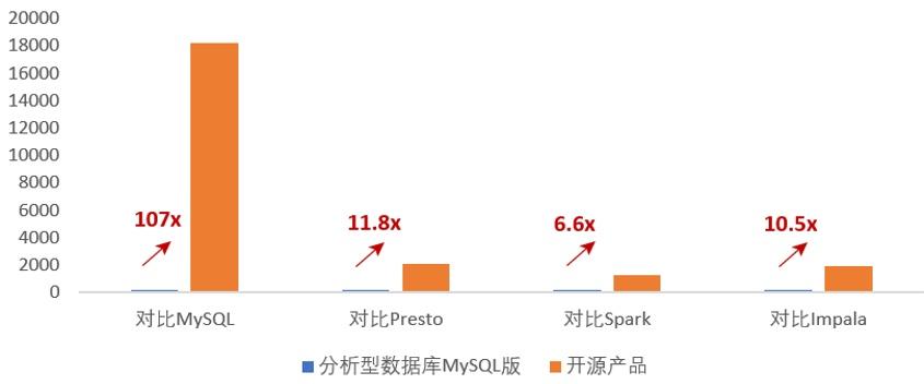 “澳门最新高精度龙门解析，官方版安全策略评估：LHV988.08”