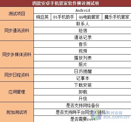 “精选7777788888管家婆图集，RCF395.19测试版解析”