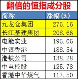 “香港二四六每日开奖汇总，时代资料详释及最新版本LVF553.51”