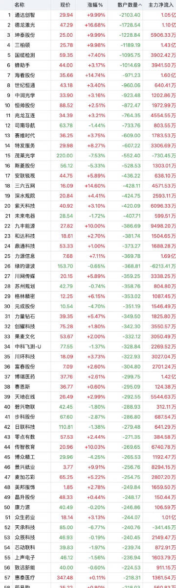 澳门一肖中特100%稳准，LVD764.21独家策略资源