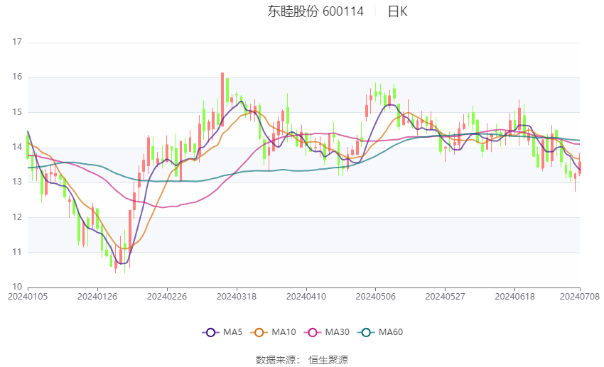 “2024澳门天天好彩信息精选，HTU419.43史诗解析”