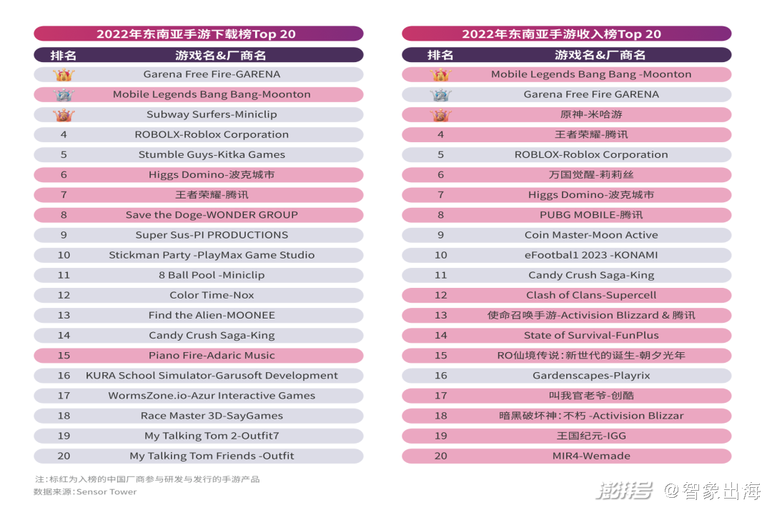 2024年澳门免费资料汇编：经济分析解析指南 DHJ253.88