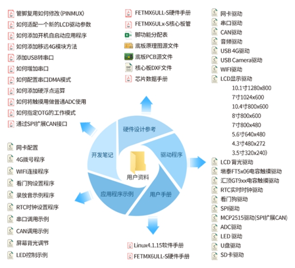 新澳免费精准数据资料库，数据解读与实际应用指南_QIY982.52参与版