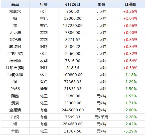 2024天天彩全年免费资料解析，安全攻略揭秘：UZD531.76探索版