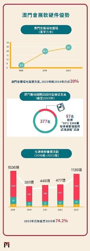 免费澳门信息汇总 新版安全解读策略：魂银版HUD737.27