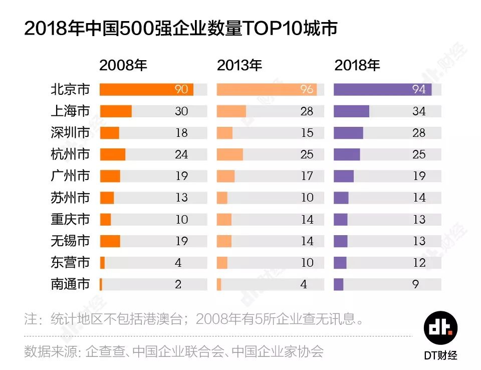 新澳好彩免费资料查询V版，详尽数据解读_高级版JDL796.79