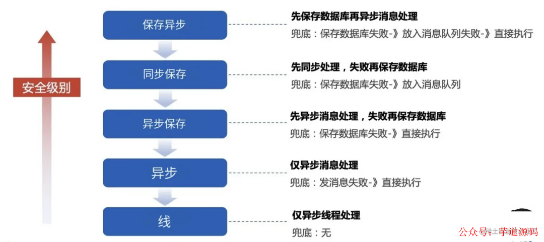 澳新内部资料共享：精准37B策略揭秘，安全分析攻略版KSQ924.72