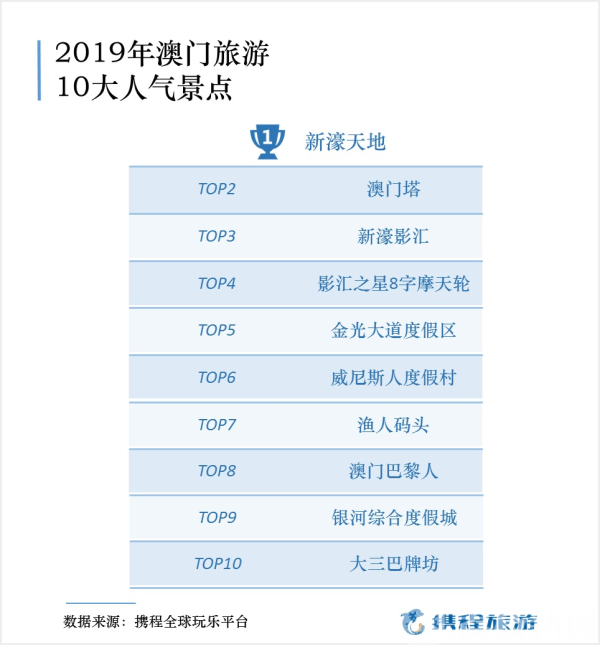 澳门每日开奖资料汇总，深度解析热门词汇_珍藏版LWT939.79