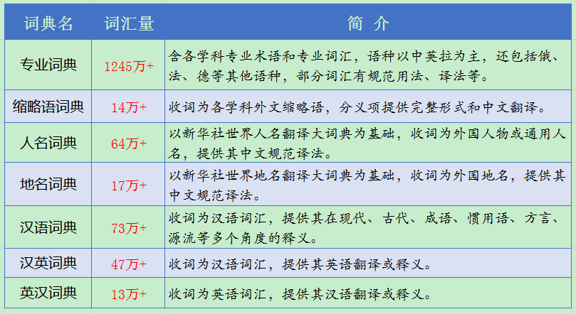 澳门信息宝典，权威资料检索，热词释义精粹_QIK793.33