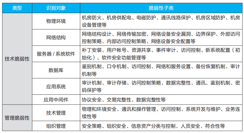 澳门正版资料大全：GZT570.96版安全评估策略，资源匮乏