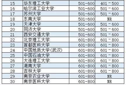 香港权威资讯宝典，明星版评分细则_OGV70.78版