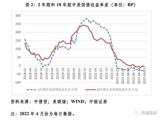 人民币汇率最新动态