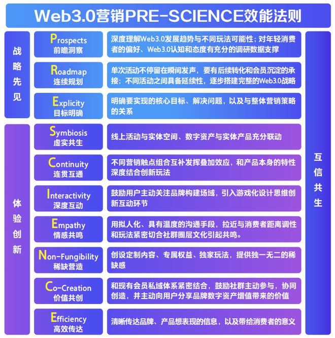 2024正版资料集免费分享，安全解读与管理版OLV590.71攻略