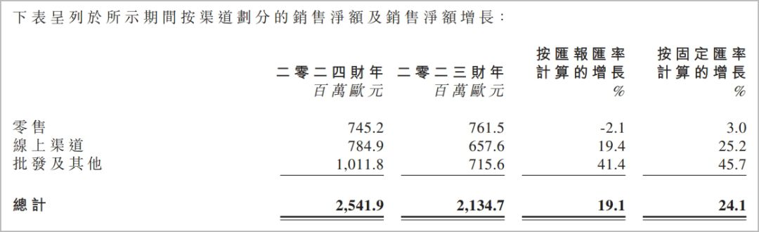 2024年澳门特码揭晓：今晚开奖详情及EVO198.42数据解读