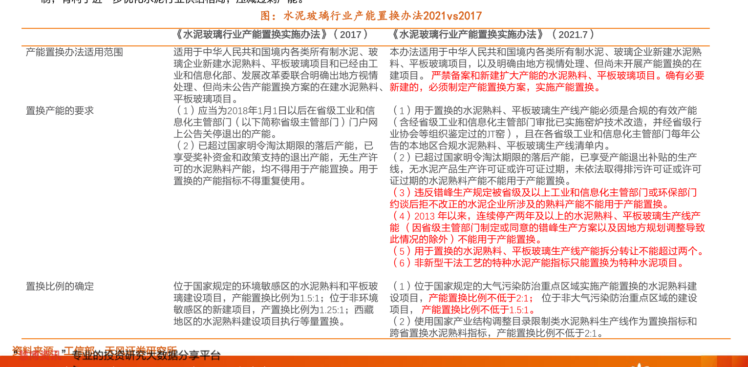 新澳资源免费共享恒久性解析，安全评估固定策略VTB852.1