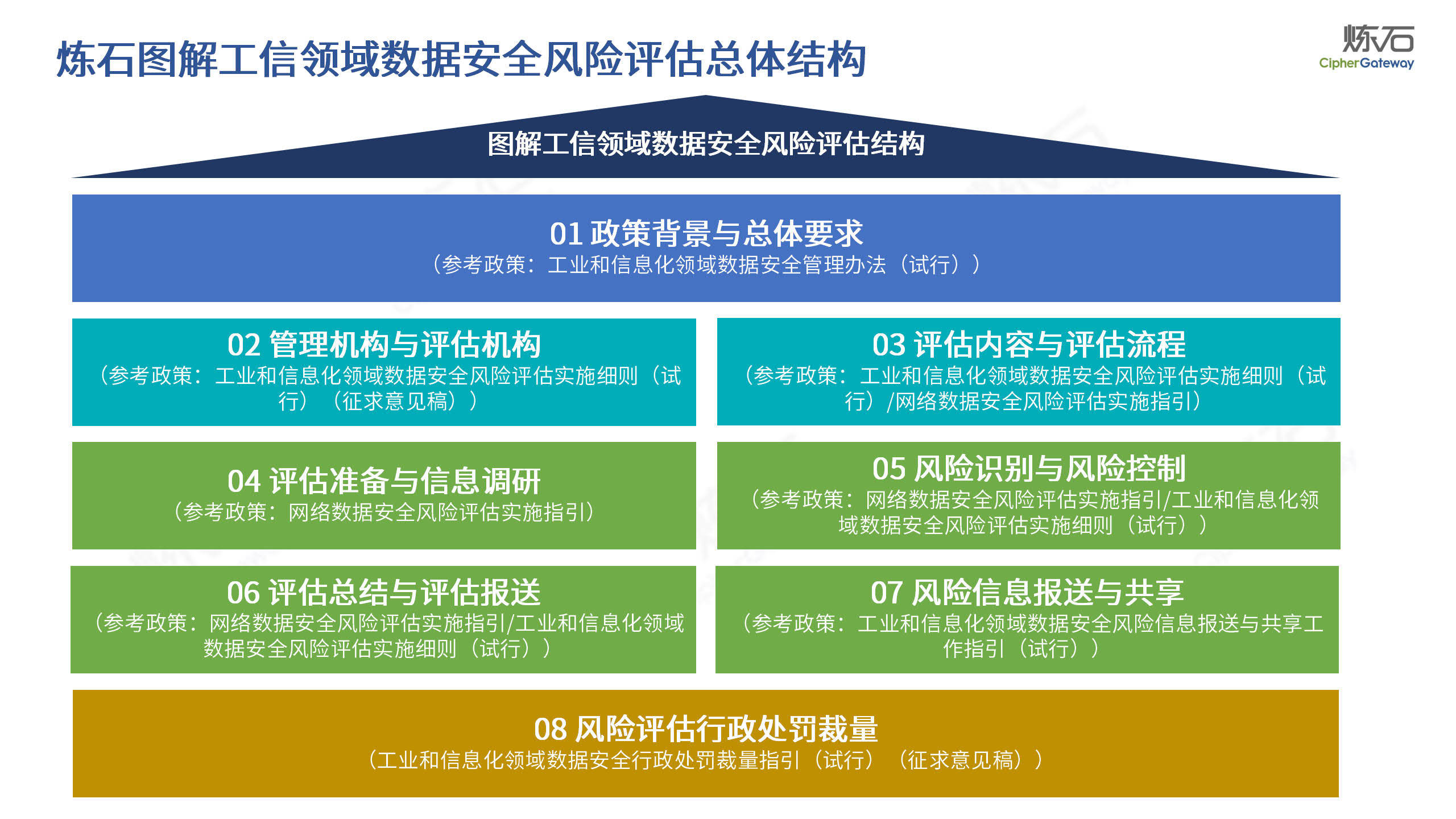 2024新澳资料库免费汇编：安全评估工具MAN251.06实验版指南