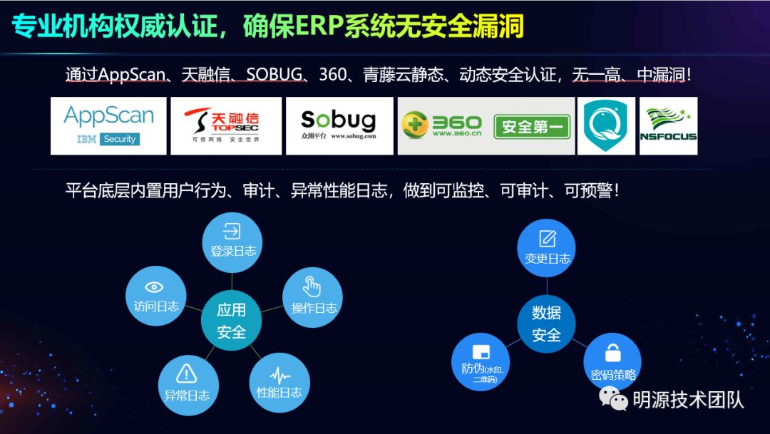 精准一码必中100%——媒体版GIP259.17安全评估方案