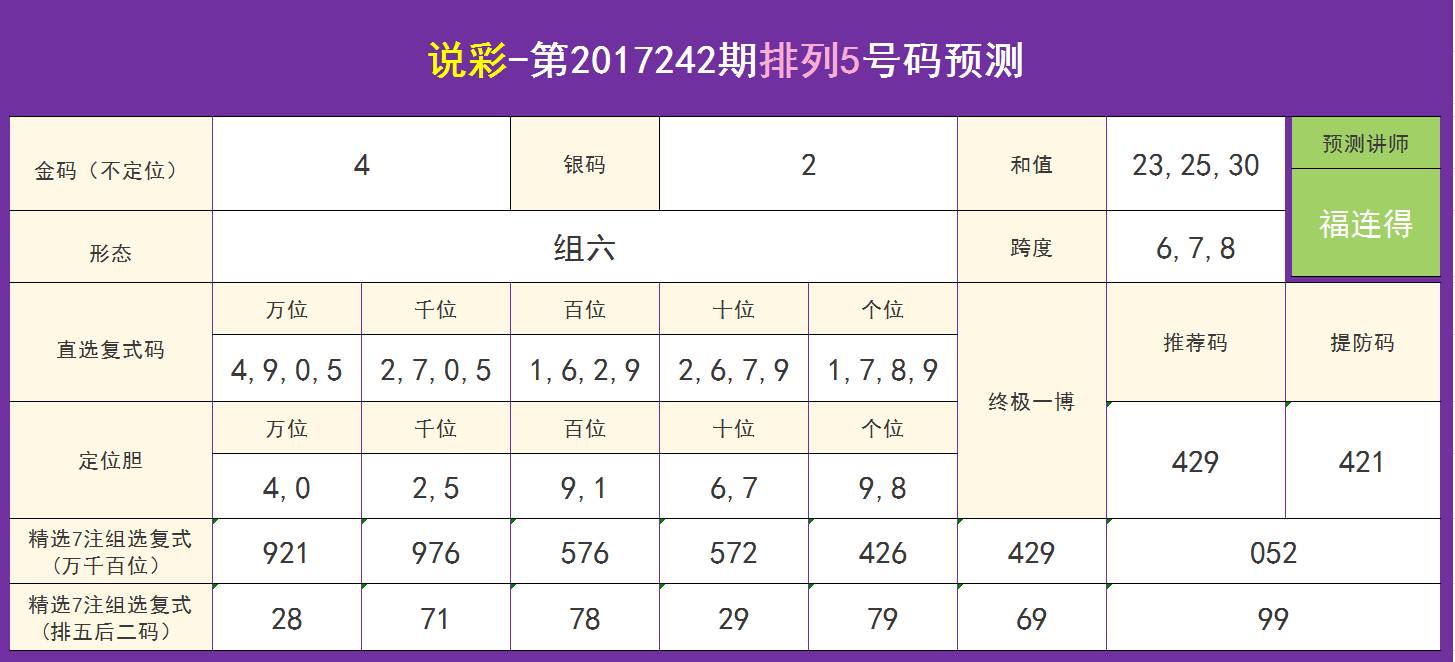 “2023年新澳门7777788888开奖详解，综合评价珍贵EBP642.26版”