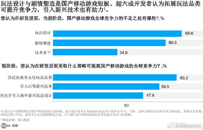 “澳新数据免费分享平台，决策支持资料_极致KTX927.92版”