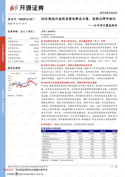 2024正版资料库免费攻略及安全评估方案，TEF440.85开放版功能详解