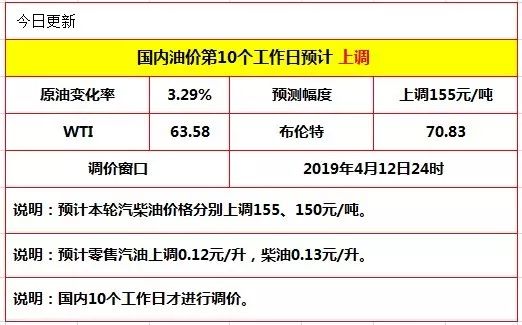 香港二四六天天免费预测，FZJ799.16综合预测分析