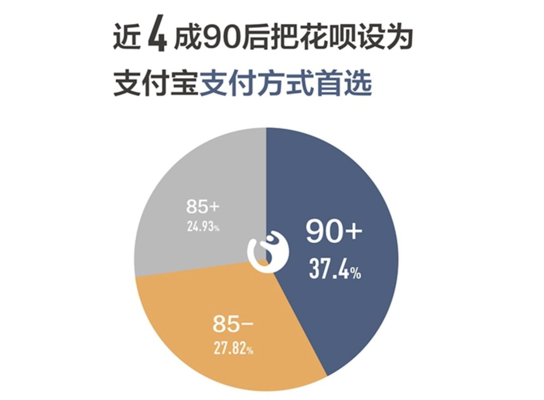 新澳7777788888数据解析_黄金版TPC763.41综合解读