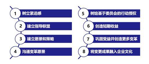 香港正版资料大全全年免费，详尽数据解读与实践指导——传统版GPL40.36