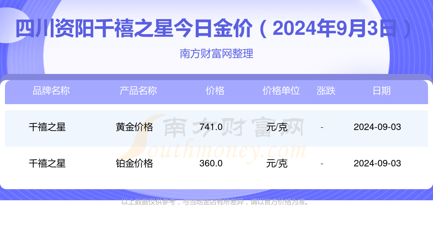 2024澳新数据宝典：全面分析解读_理财专册FWK961.3