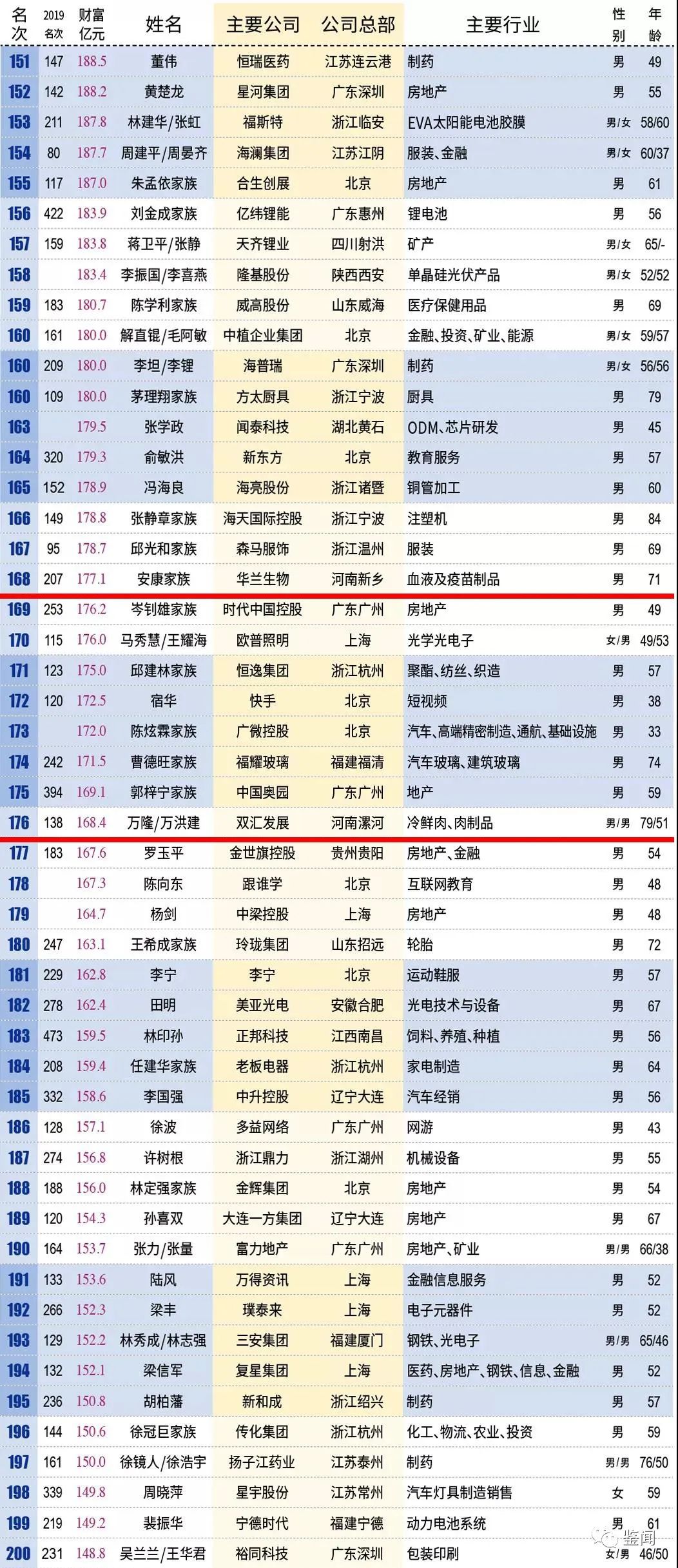 澳门彩历史开奖记录走势图：香港新解读，HKT839.05加强版热门解答