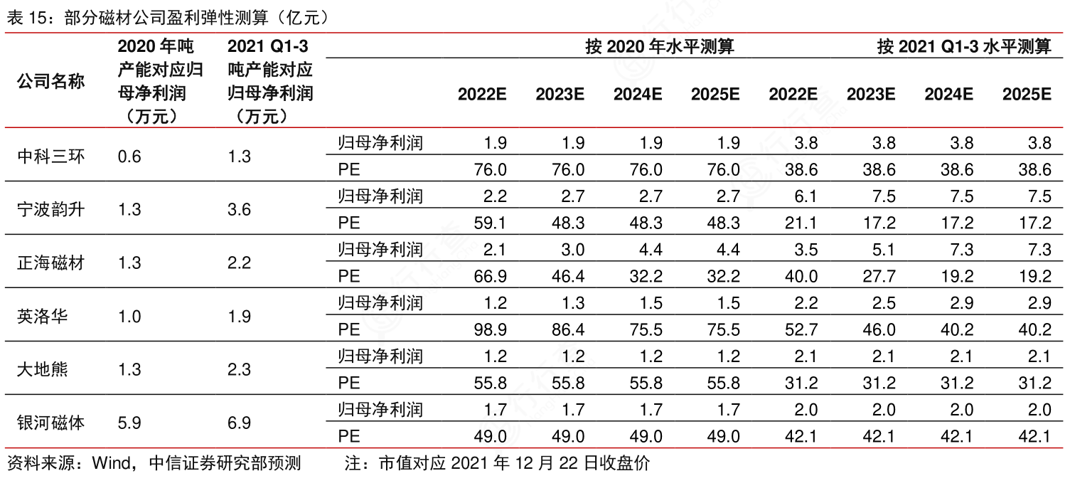 “2024新奥精准稳料解读：数据综合阐释_EPR685.74副本”