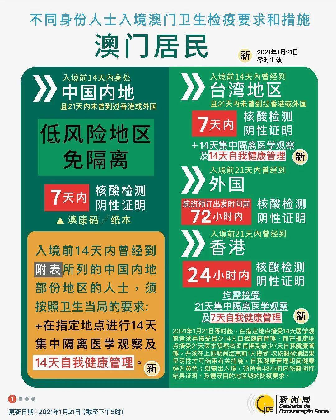 2024年澳新资料免费下载：PAS250.21领航版方案深度解析