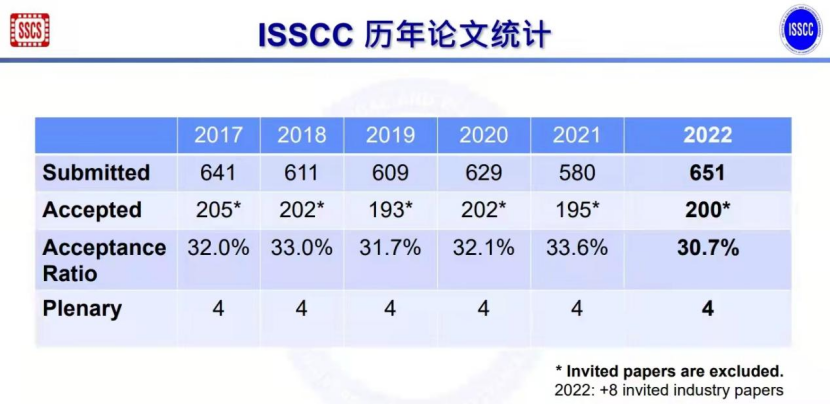 澳门每日开奖资讯汇总，全面分析解答_探险版RLQ785.92