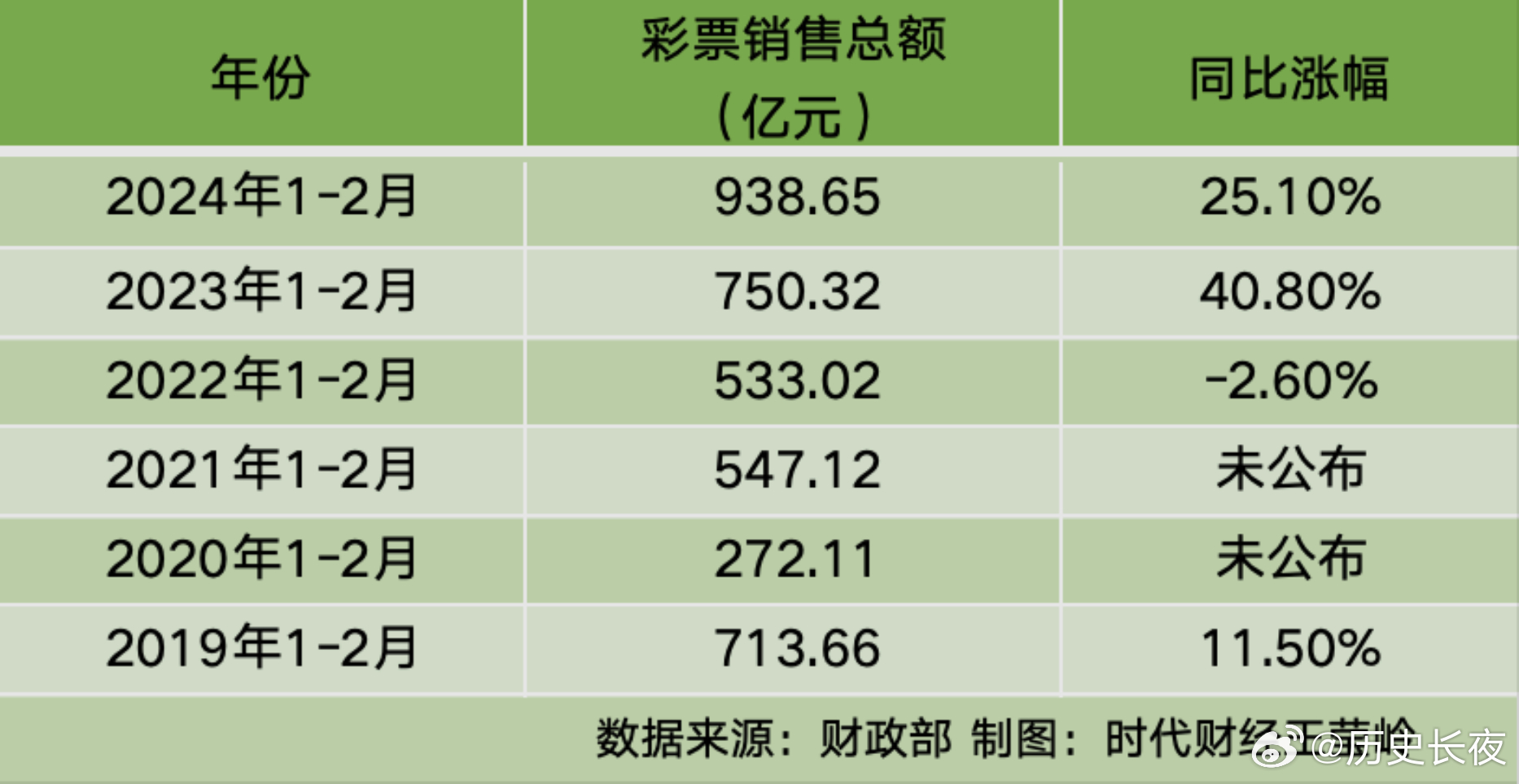 澳门2024正版免费资料详释发布：寓言版ART108.49深度解读