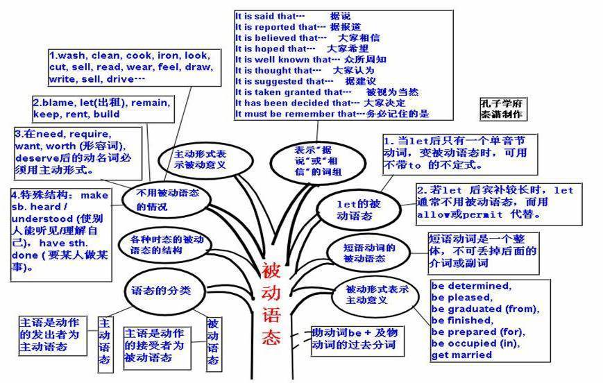 2024年11月12日 第20页